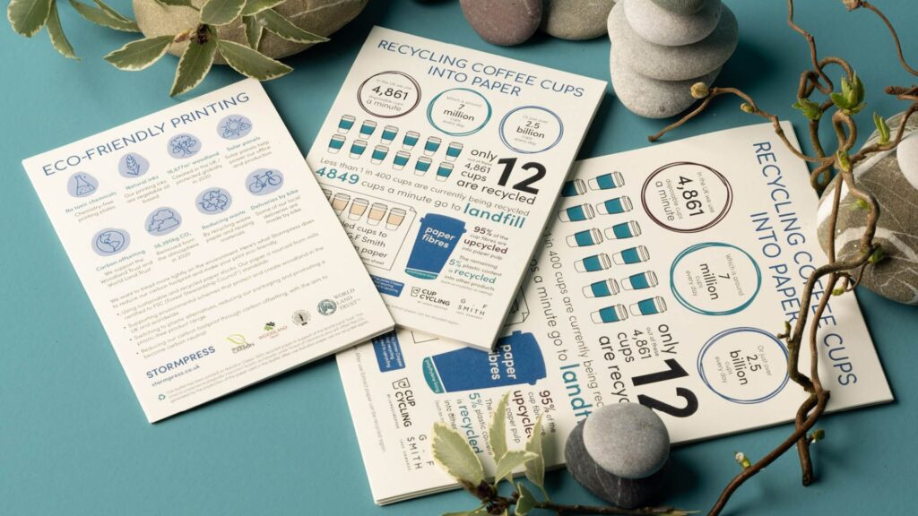 Environmentally Friendly Paper For Printing